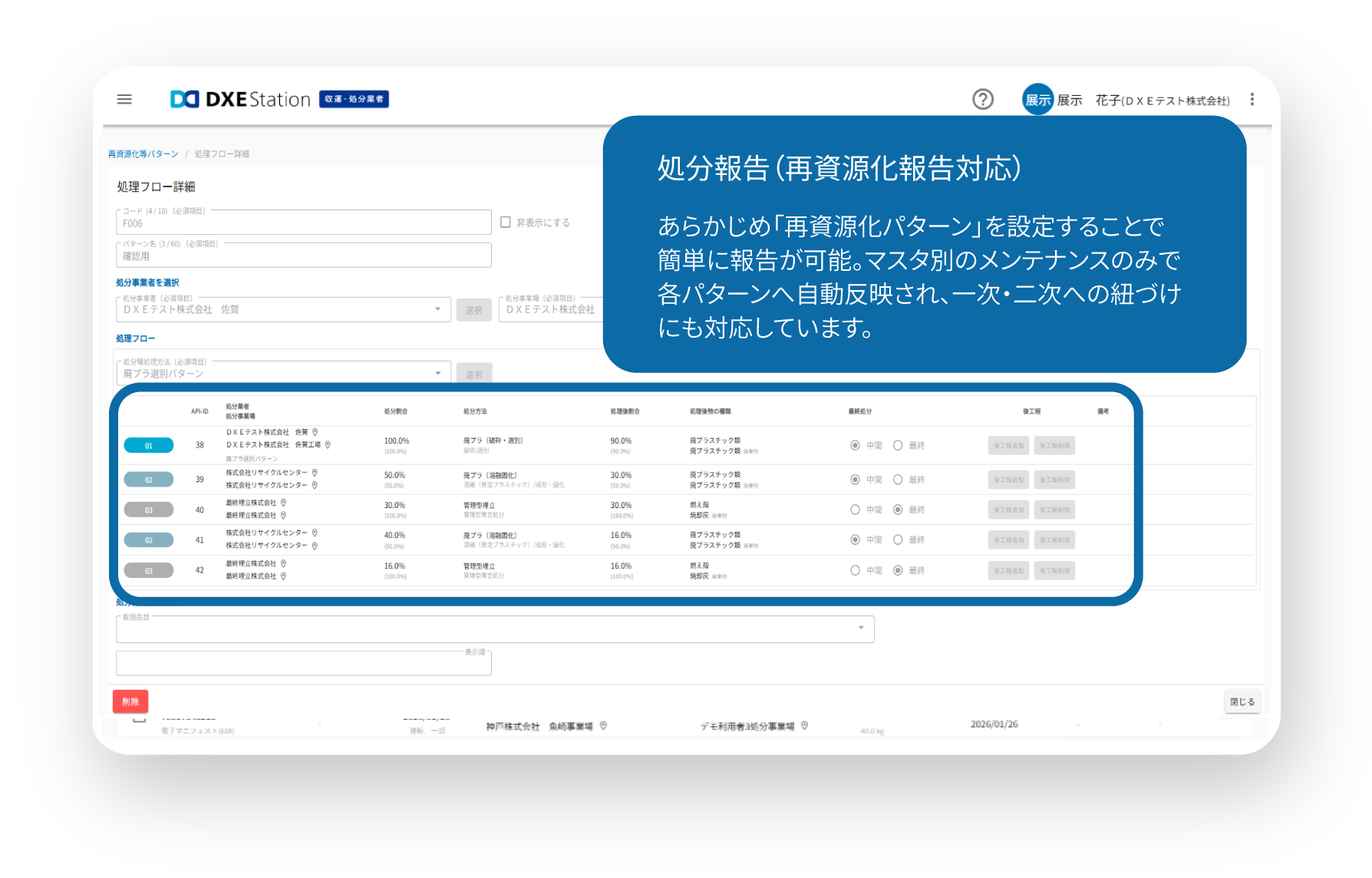 再資源化項目対応