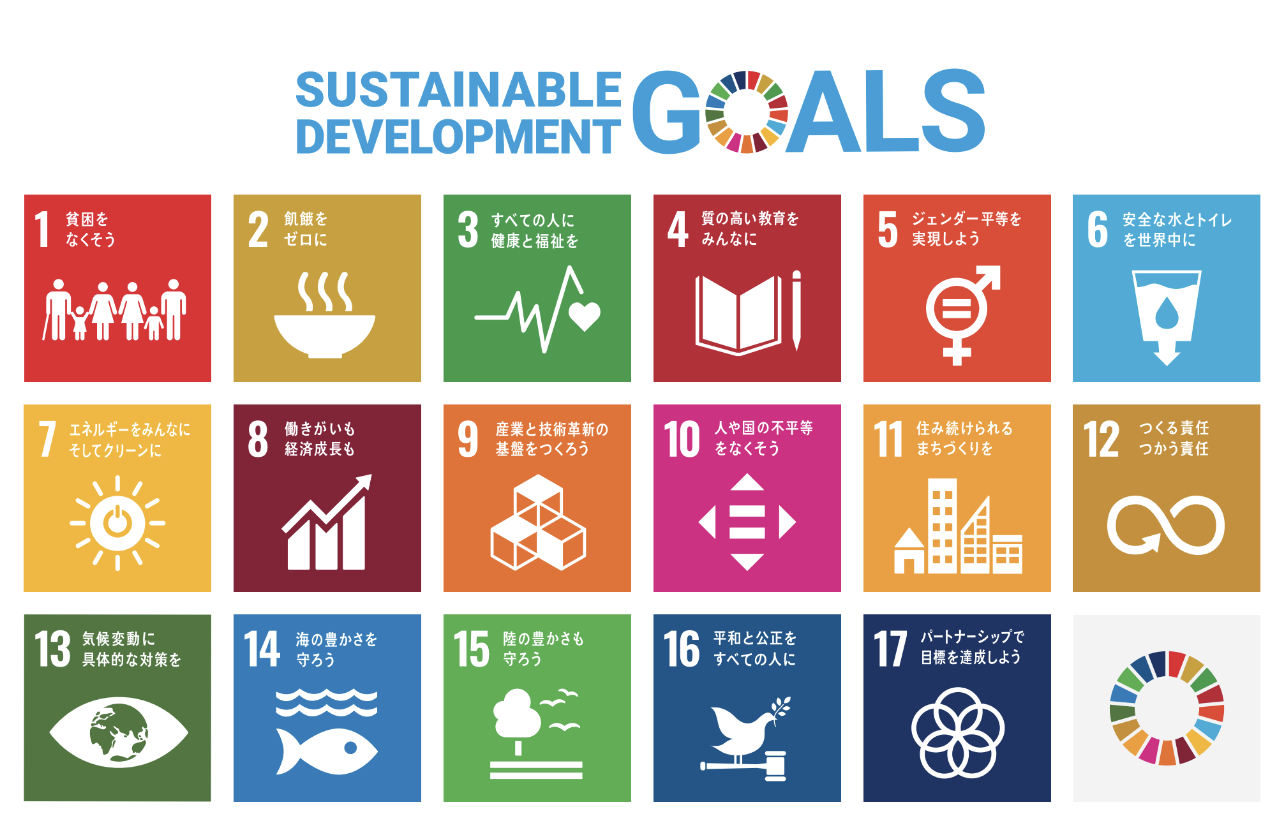 SDGsの取り組み | 産廃の現場から紙とムダをなくす