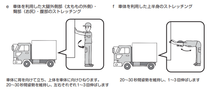 e 車体を利用した大腿外側部 (太ももの外側) 臀部(お尻)腹部のストレッチング 車体に背を向けて立ち、上体を車体に向けひねります。 20~30秒間姿勢を維持し、 左右それぞれ1~3回伸ばします f 車体を利用した上半身のストレッチング 20~30秒間姿勢を維持し、 1~3回伸ばします