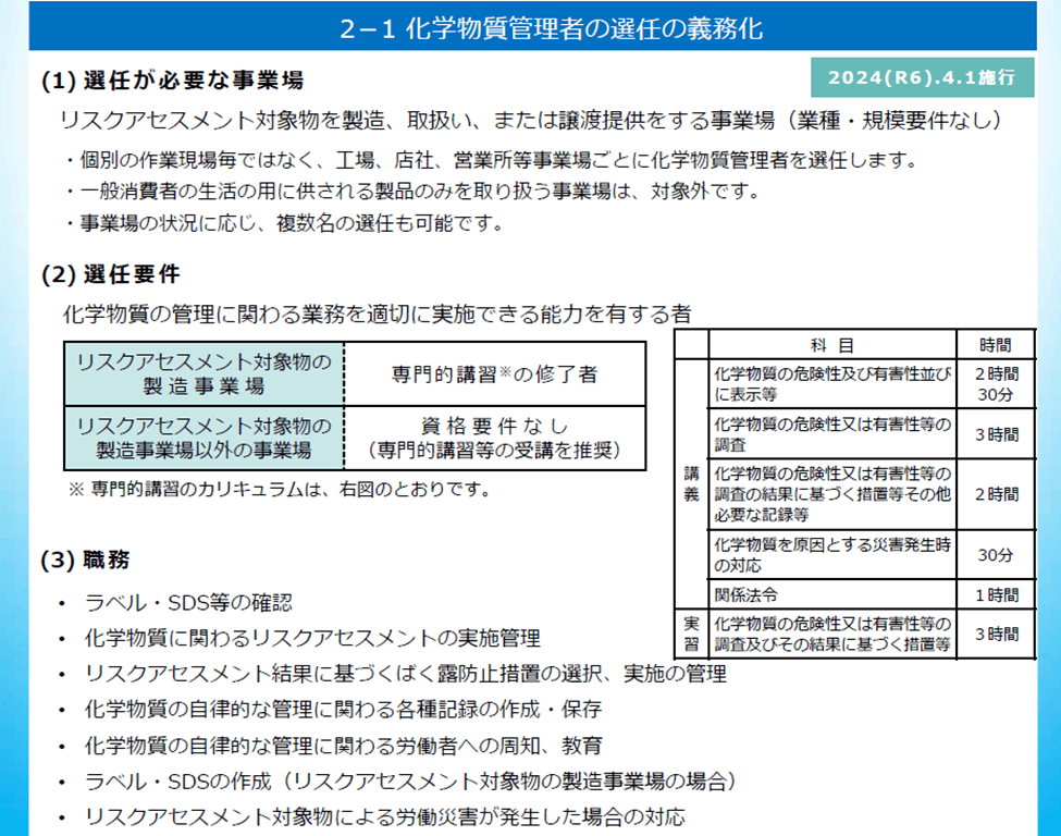 化学物質管理者の選任の義務化