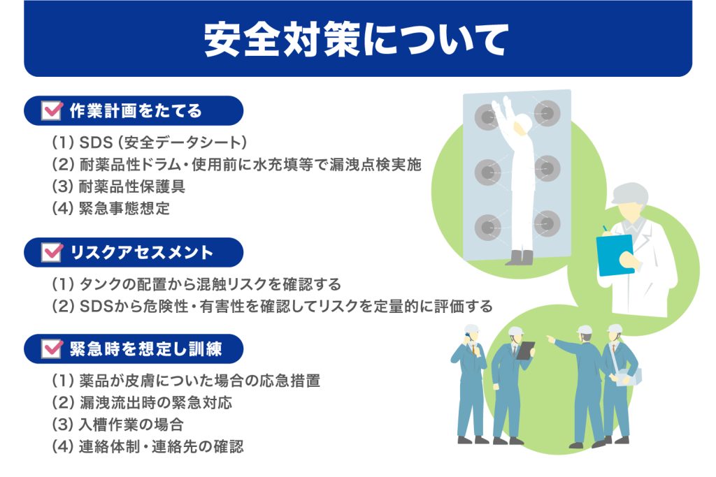 安全対策について