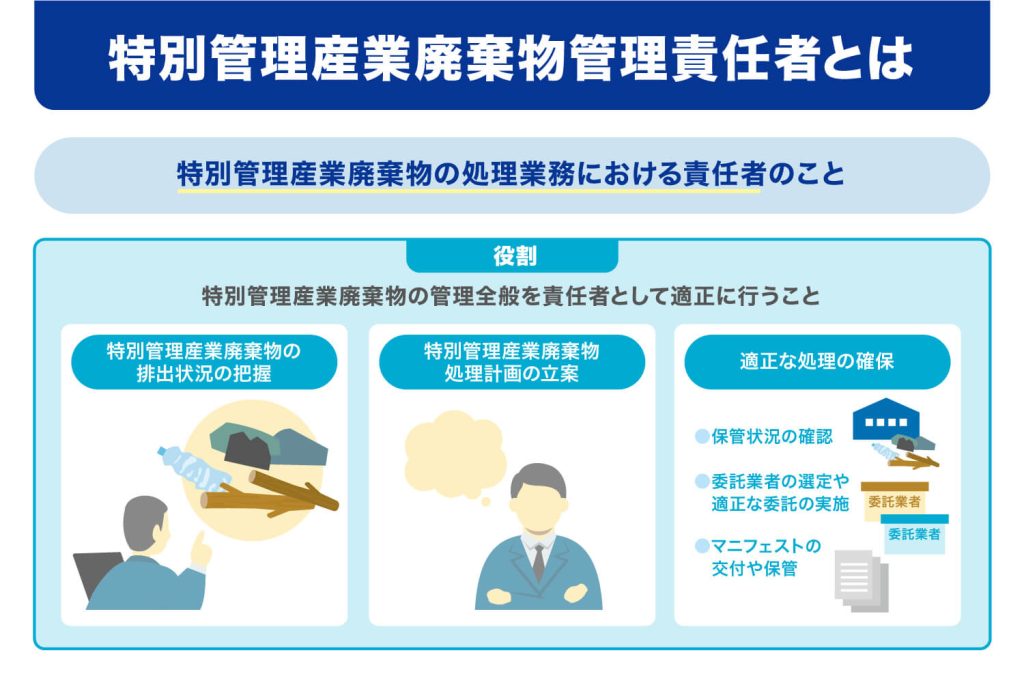 特別管理産業廃棄物管理責任者とは