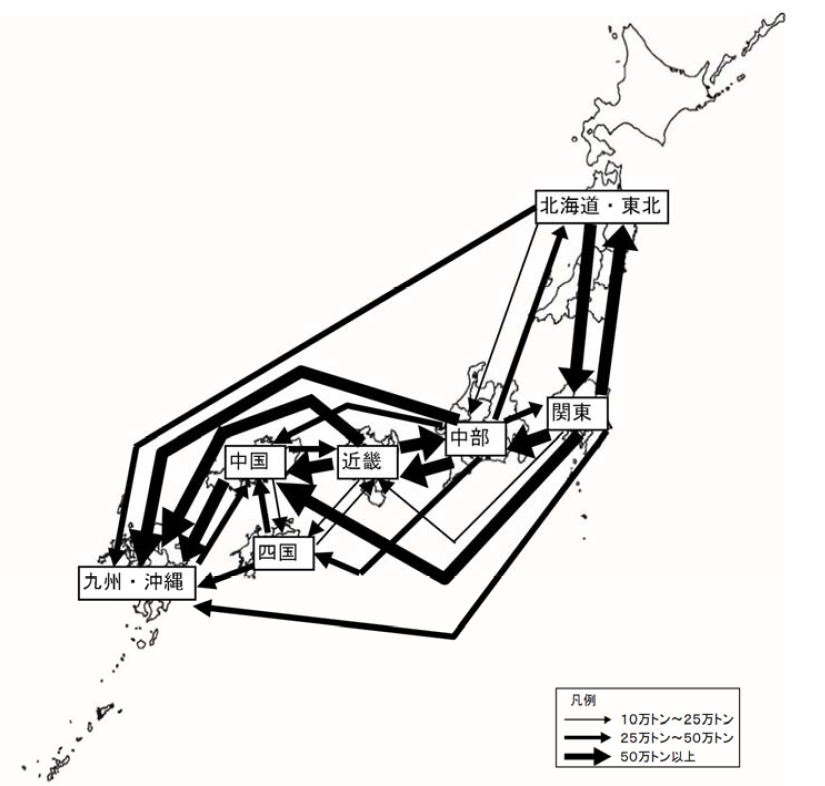 都道府県外移動量