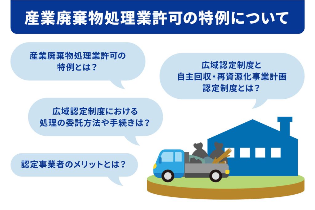 産業廃棄物処理業許可の特例について