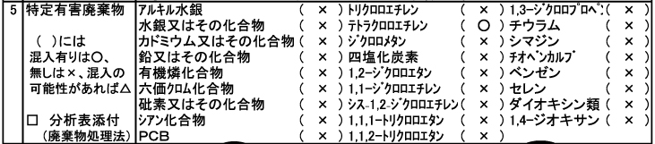 廃棄物データシート(WDS)記入例