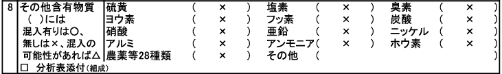 廃棄物データシート(WDS)記入例