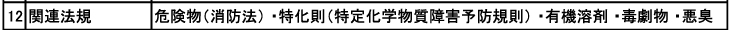 廃棄物データシート(WDS)記入例