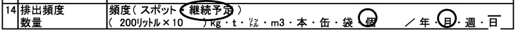 廃棄物データシート(WDS)記入例