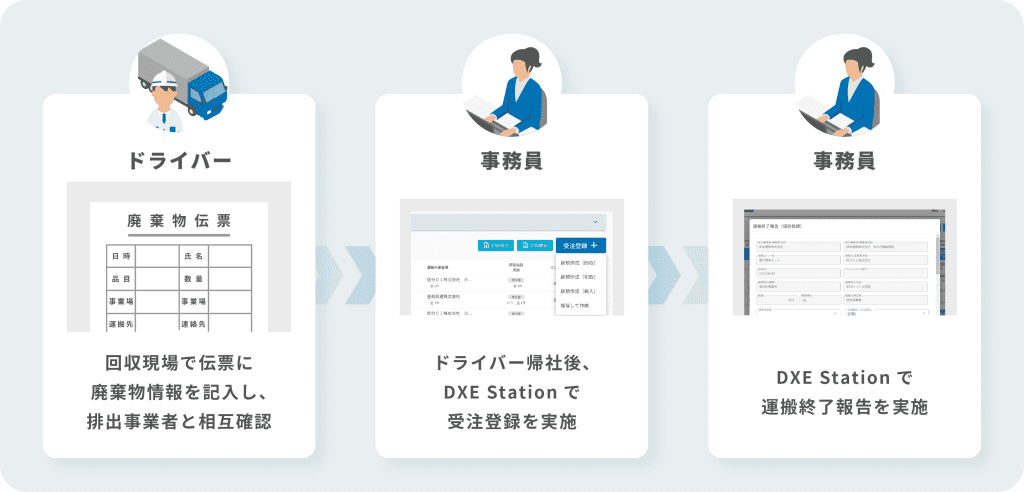 遠藤商店様_運用フロー