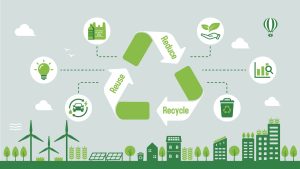 3R(リデュース・リユース・リサイクル)とは? 注目される背景や具体的な取り組みも解説